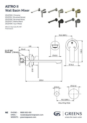 Greens Basin Tap Greens Astro II Wall Basin Mixer | Matte Black