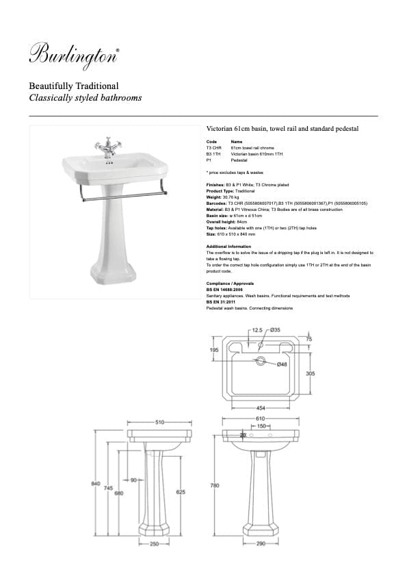 Burlington Basin Burlington Victorian Rectangle 610mm Basin and Pedestal