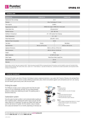 Puretec Filter Tap | Puretec Sparq S5 Filtered Sparkling + Chilled + Ambient Water Tap | Matte Black